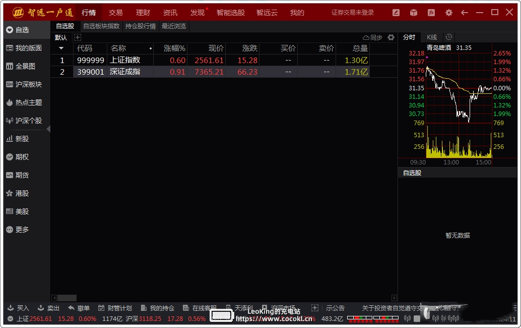 招商证券智远理财服务平台下载V6.60 官方免费版