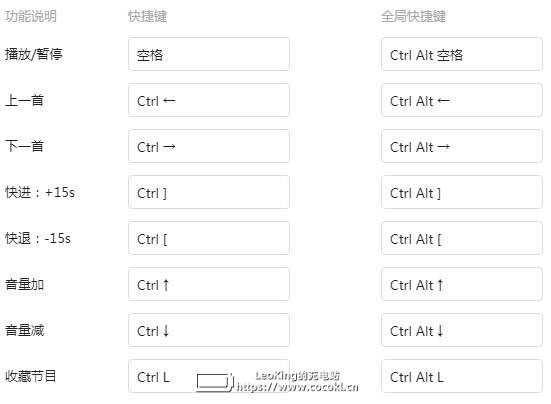 喜马拉雅下载 v1.2.19.424官方电脑版