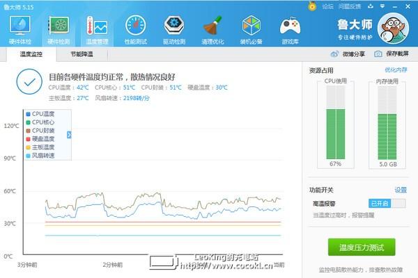 鲁大师下载 v5.1020.1215.721官方版