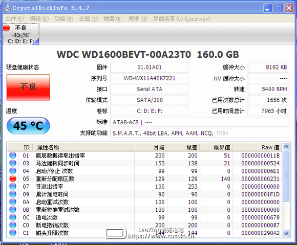 硬盘检测工具(CrystalDiskInfo)8.7.0 中文版