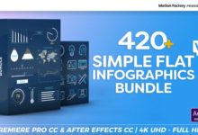 AE/PR脚本插件-420种商务企业公司信息数据图表动画元素包 Simple Flat Infographics Bundle V4-老康的学习空间