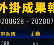 绝地求生上周封禁报告：四周10w+后终有回落-老康的学习空间