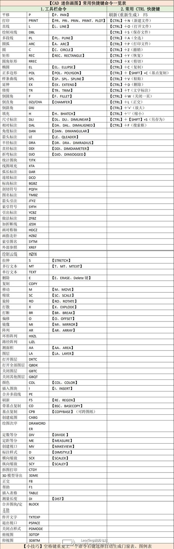 CAD迷你画图下载 v2020R8官方最新版