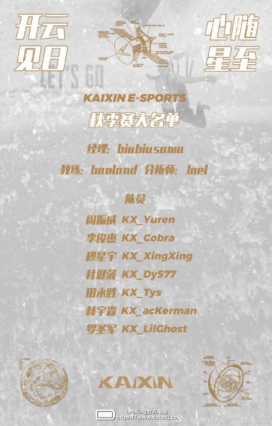 TeamKX公布PCL2020秋季赛大名单