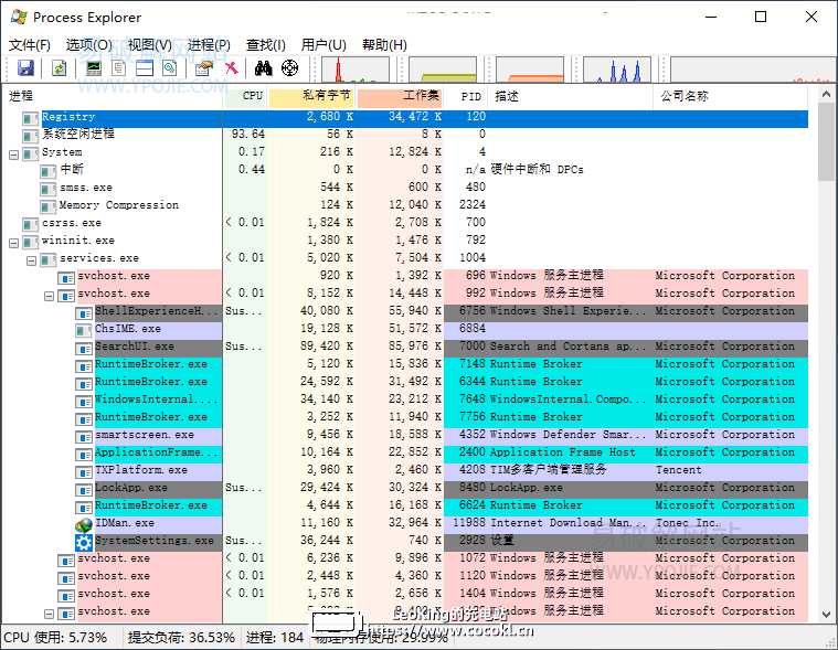 Process Explorer