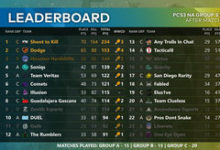 PCS3北美赛区小组赛：STK一骑绝尘-老康的学习空间