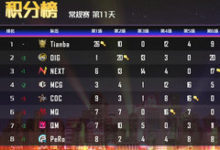 PCL秋季赛常规赛Day11：天霸首局大鸡确定领先地位 OIG逆势反弹-老康的学习空间