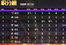 PCL秋季赛第13日:NEXT越战越勇登上榜首-老康的学习空间
