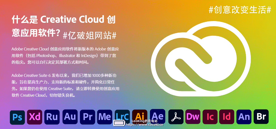 Adobe Creative Cloud 2021