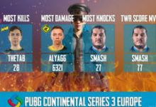 PCS洲际赛欧洲区：NaVi大腿孤独carry-老康的学习空间