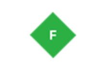抓包工具(Fiddler)v5.0.20202.18177 汉化版-老康的学习空间