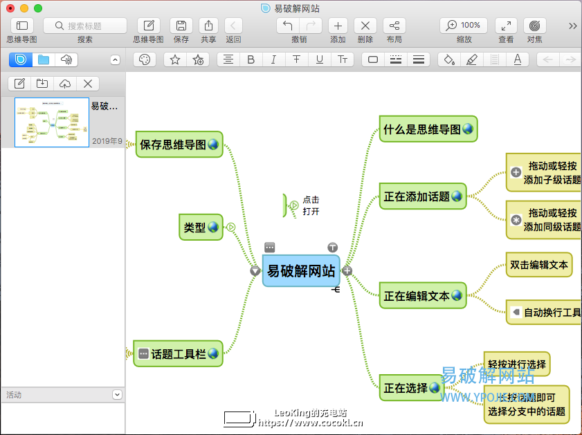 SimpleMind Pro for Mac