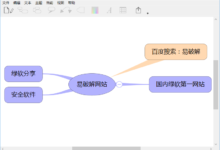 iThoughts v5.25.0 专业的思维导图软件离线安装包及授权文件-老康的学习空间