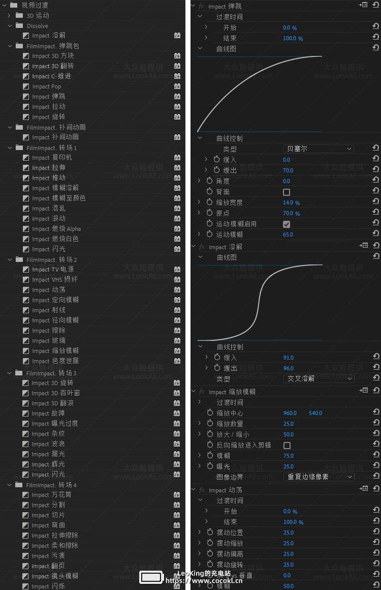 中文汉化六套49个PR转场插件合集 FilmImpact Transition Packs Win终极完美版插图1