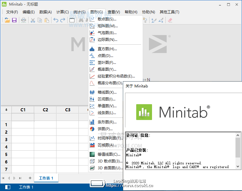 Minitab